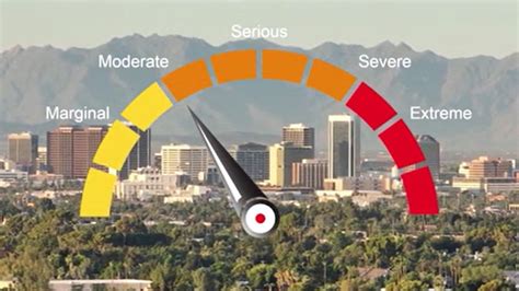 phoenix area air quality